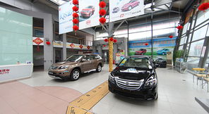 汽車銷售業(yè)務(wù)的現(xiàn)狀、挑戰(zhàn)與未來(lái)趨勢(shì)